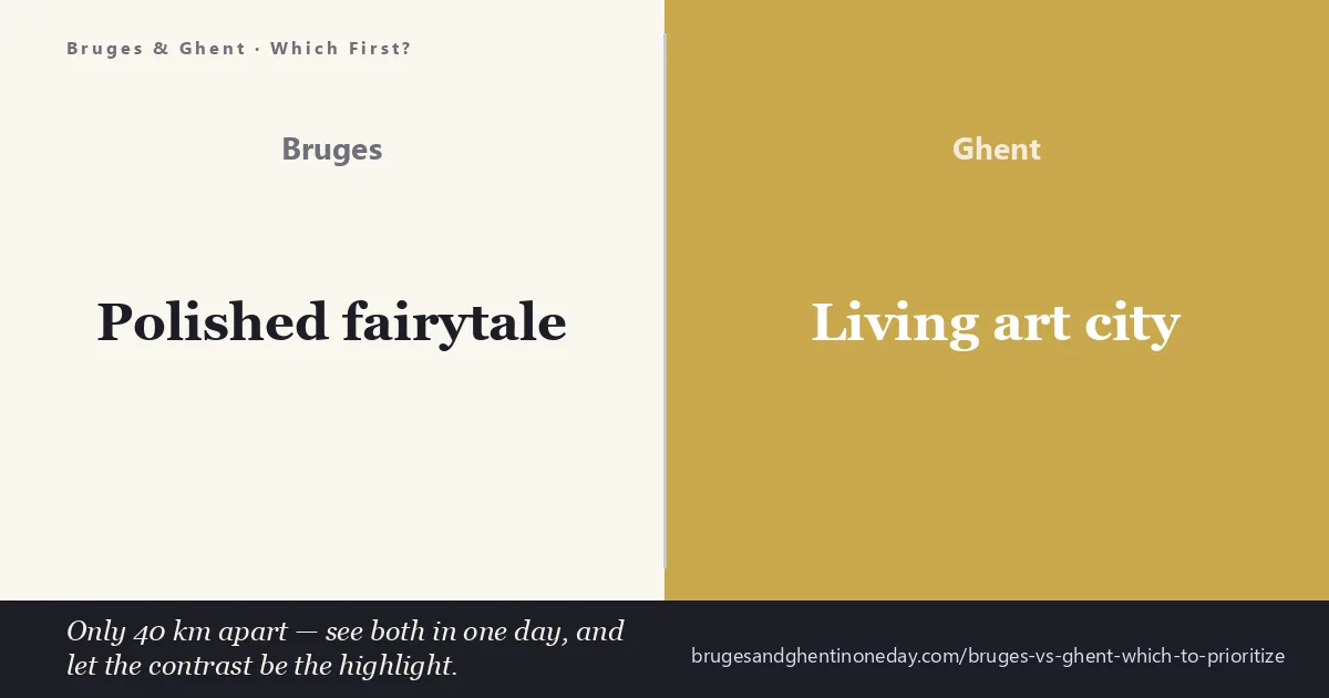 Bruges vs Ghent comparison — the fairytale canals of Bruges beside the Gravensteen castle and Graslei quays of Ghent